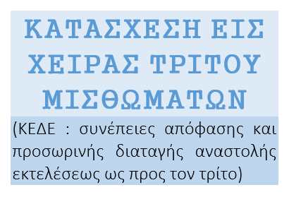Συνέπειες δικαστικής απόφασης αναστολής εκτέλεσης (και προσωρινής διαταγής) αναγκαστικής κατασχέσεως εις χείρας τρίτου μισθωμάτων