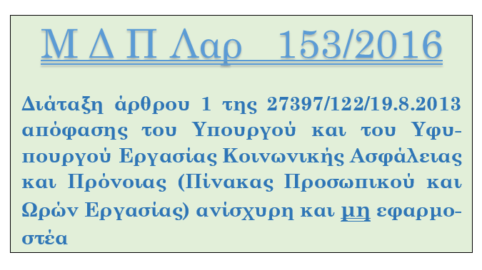 ΜΔΠΛαρ 153/2016 : πρόστιμο μη αναγραφής σε ισχύοντα Πίνακα Προσωπικού και Ωρών&nbsp;Εργασίας