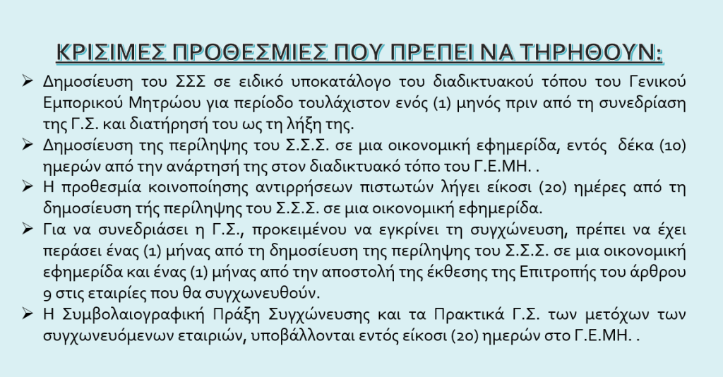 Συγχώνευση εταιριών με απορρόφηση σύμφωνα με το ν.&nbsp;1297/1972