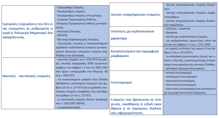 κμπδ